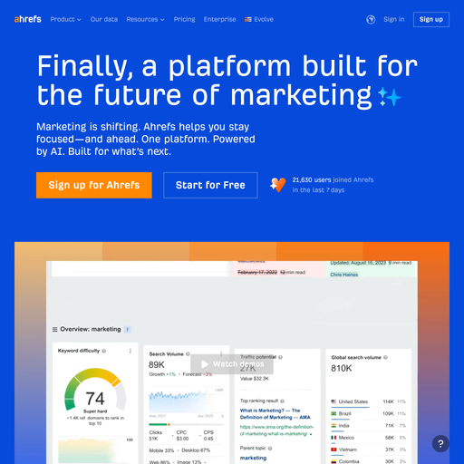 ahrefs.com homepage in Aug 2025